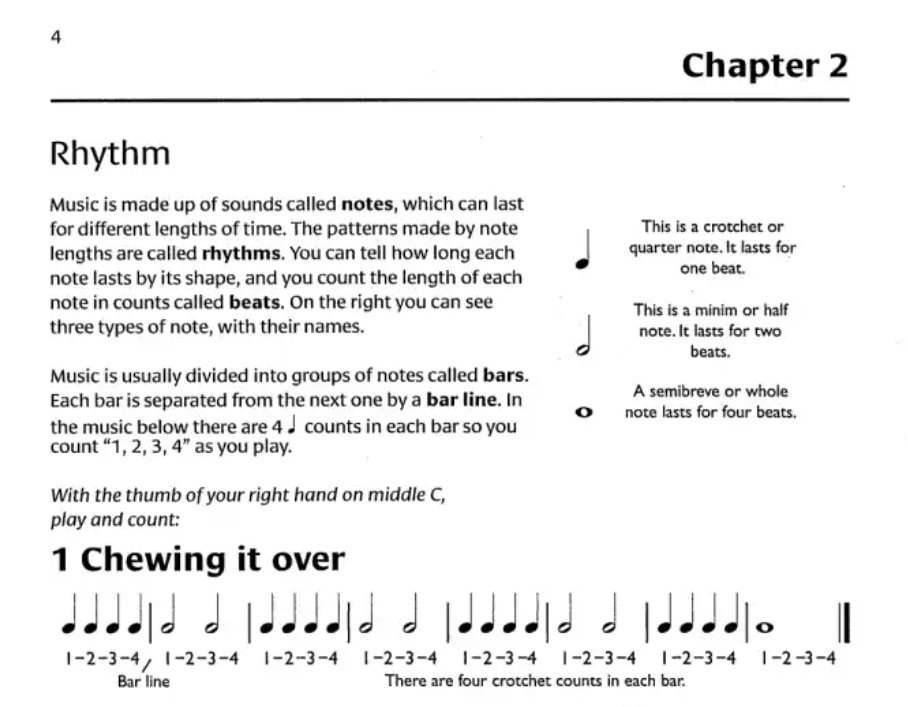 Microjazz Absolute Beginners - Piano Book A with Audio (2025+)