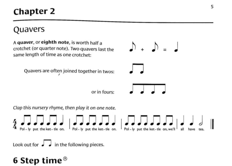Boosey & Hawkes - Microjazz For Beginners Piano B Book/Ola