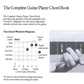 The Complete Guitar Player Chord Book