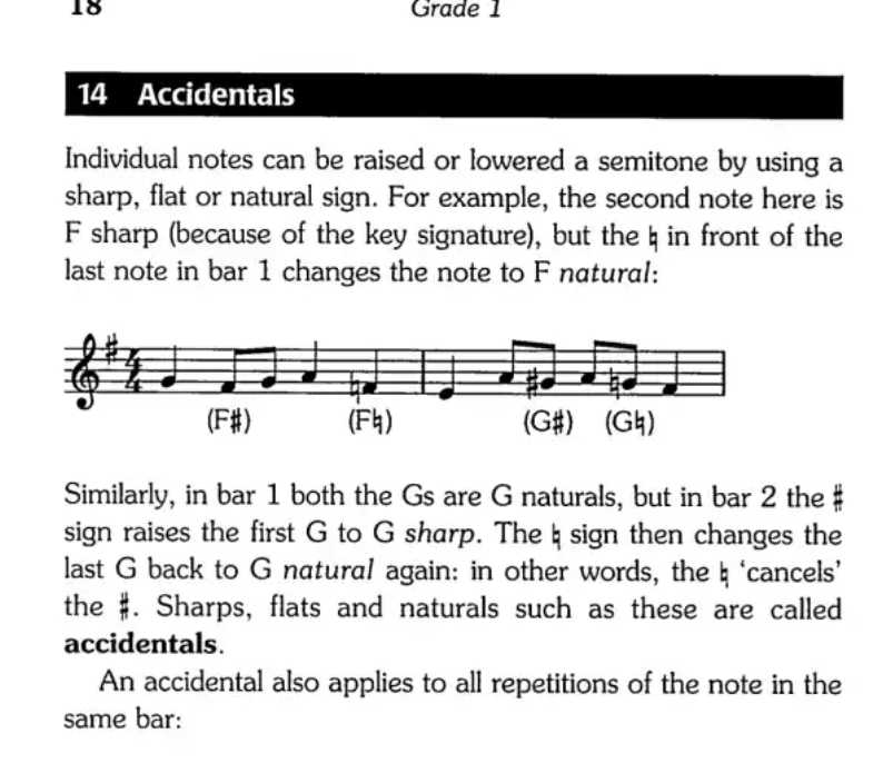 First Steps In Music Theory - Grade 1 - 5 Book