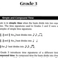 First Steps In Music Theory - Grade 1 - 5 Book