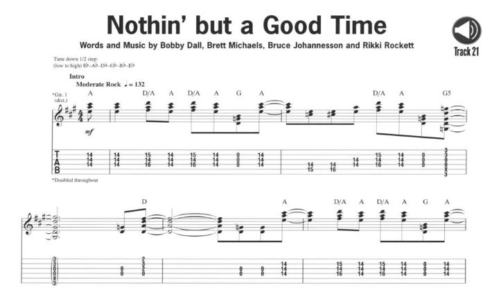 80s Riffs Riff Notes 80S Guitar Riffs Book/CD 2nd Edition – Music2u.com.au