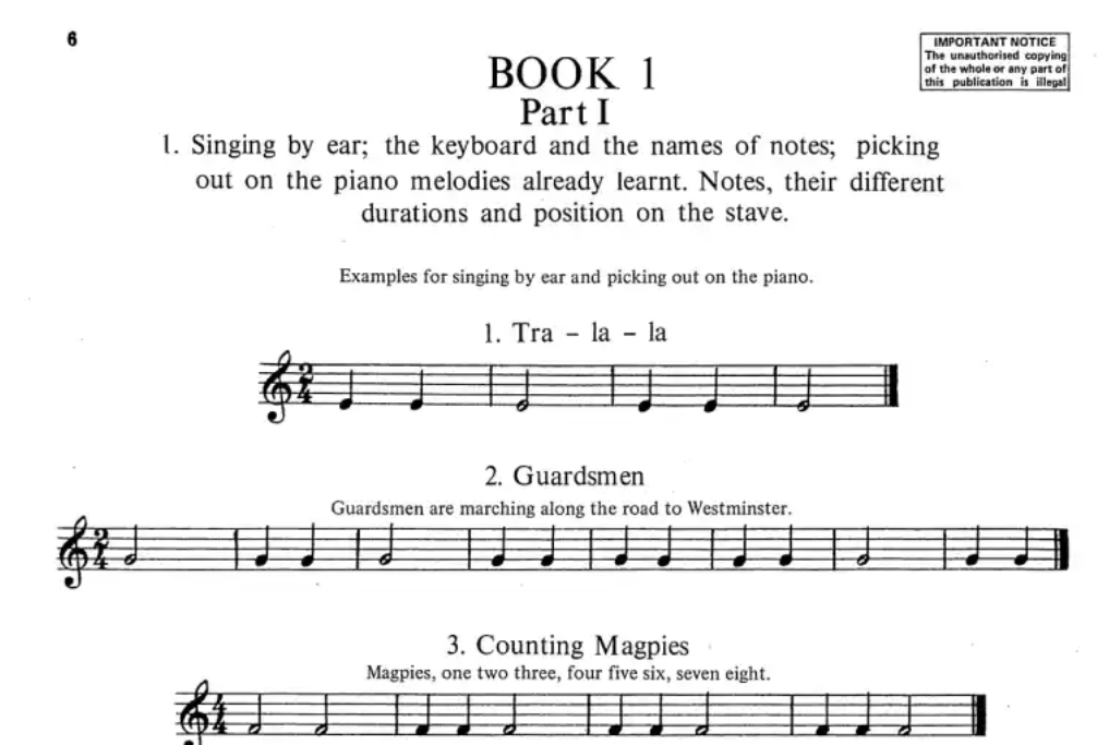 The Russian School Of Piano Playing - Book 1 / Part 1