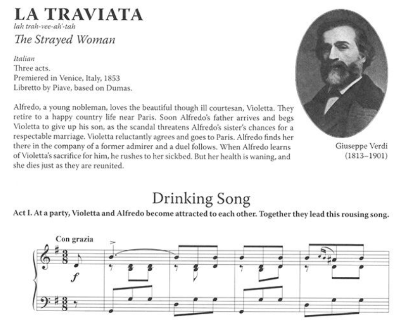 Great Opera Arias And Themes For Solo Piano Book (50 Opera Melodies)