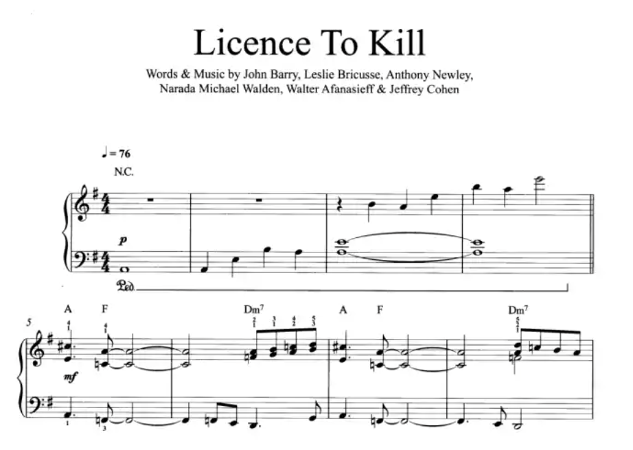 Its Easy To Play James Bond  - Piano Book