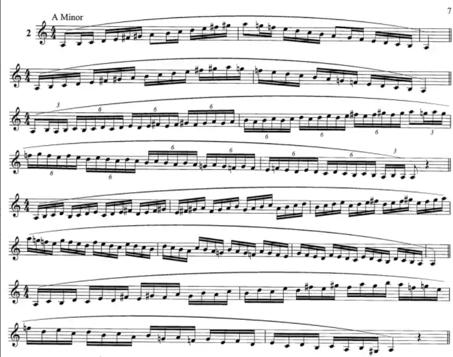 JB Albert - 24 Varied Scales & Exercises for Clarinet Book