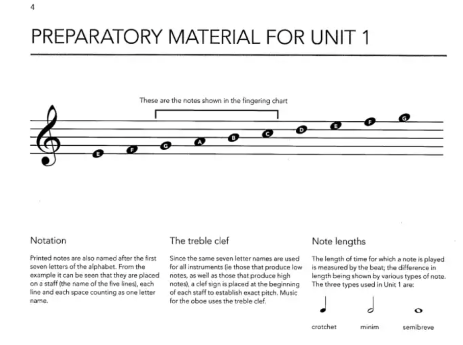 Boosey & Hawkes - Learn As You Play Oboe Book/Online Audio
