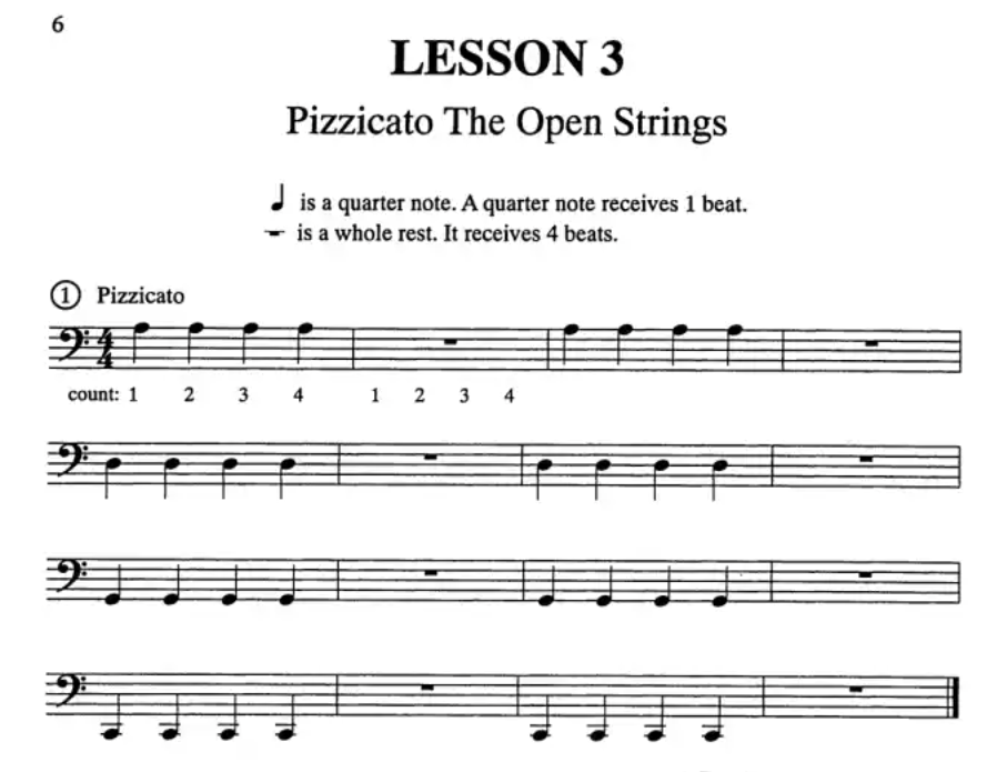 The ABC's of Cello for the Absolute Beginner Book 1 (Book/Audio/Sheets)