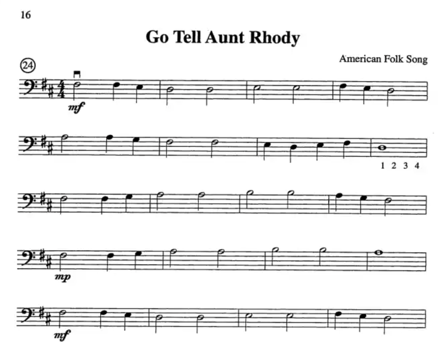 The ABC's of Cello for the Absolute Beginner Book 1 (Book/Audio/Sheets)