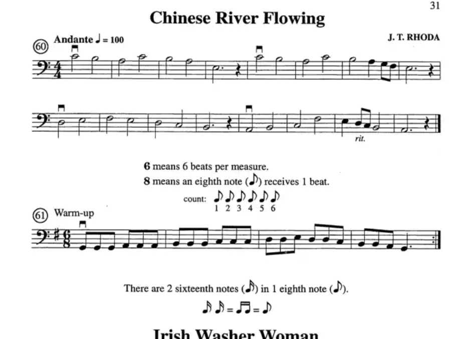 The ABC's of Cello for the Absolute Beginner Book 1 (Book/Audio/Sheets)