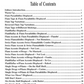 Steve Gadd - Gaddiments Rudiment Drum Book/OLV