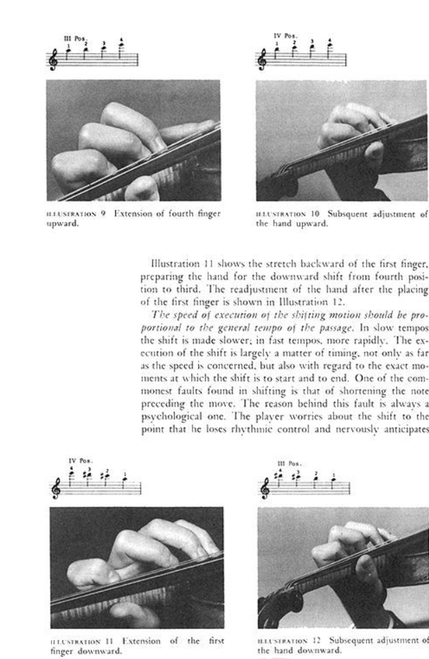 Ivan Galamian - Principles Of Violin Playing & Teaching Book