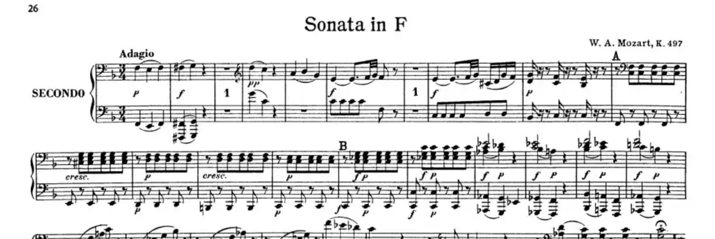Mozart - Original Compositions For Piano Duet Book