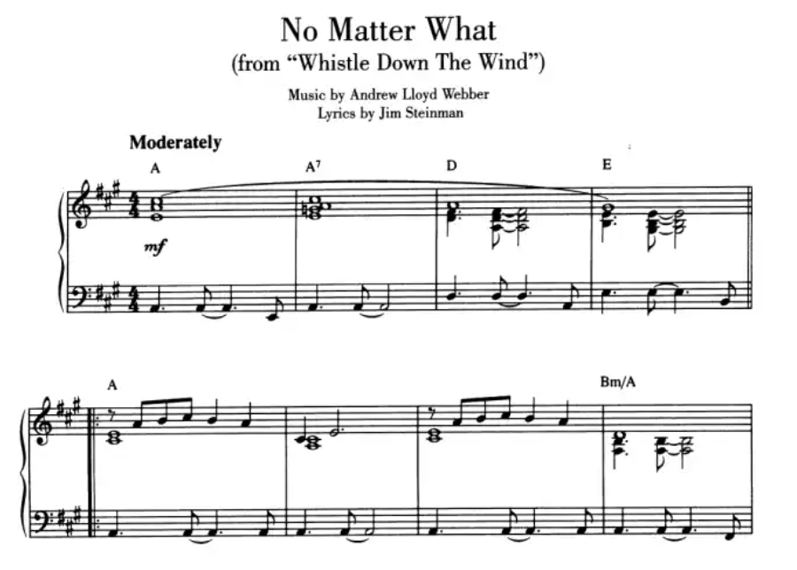 Great Piano Solos - Show Book (45 Show Tunes)