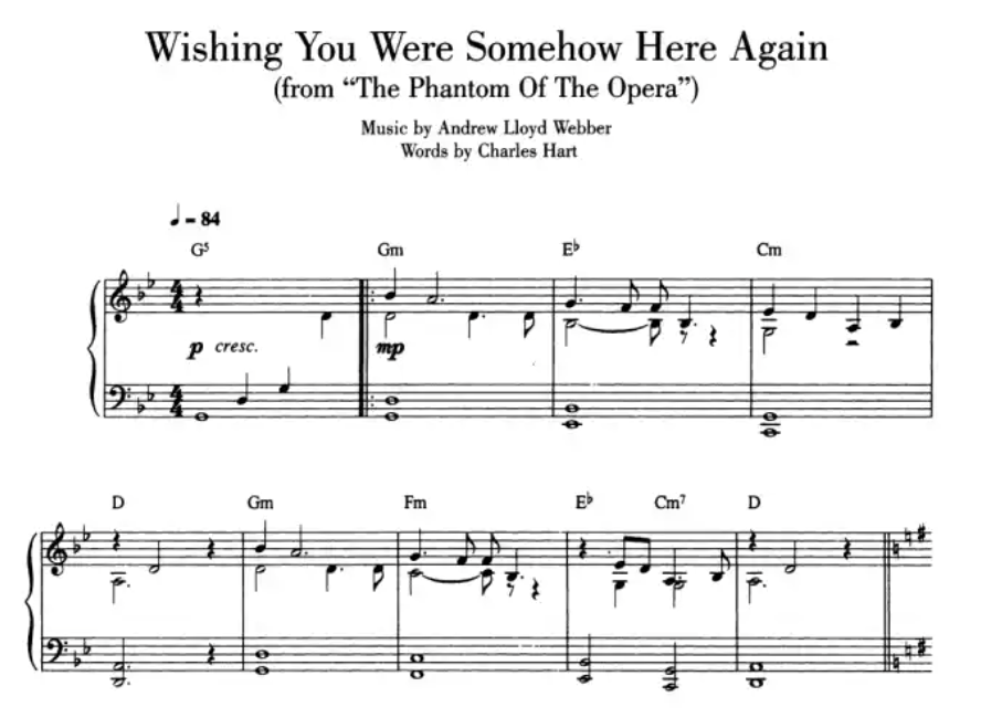 Great Piano Solos - Show Book (45 Show Tunes)