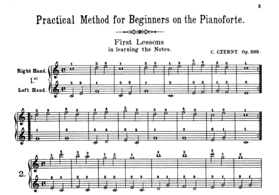 Carl Czerny - Practical Method For Beginners Op 599 Piano Book