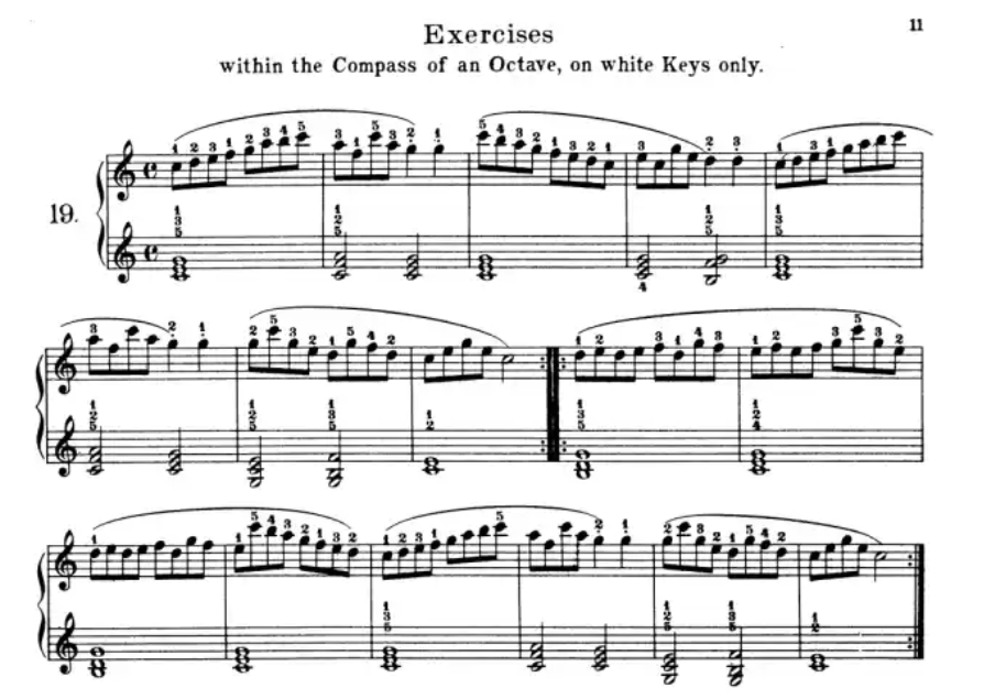Carl Czerny - Practical Method For Beginners Op 599 Piano Book