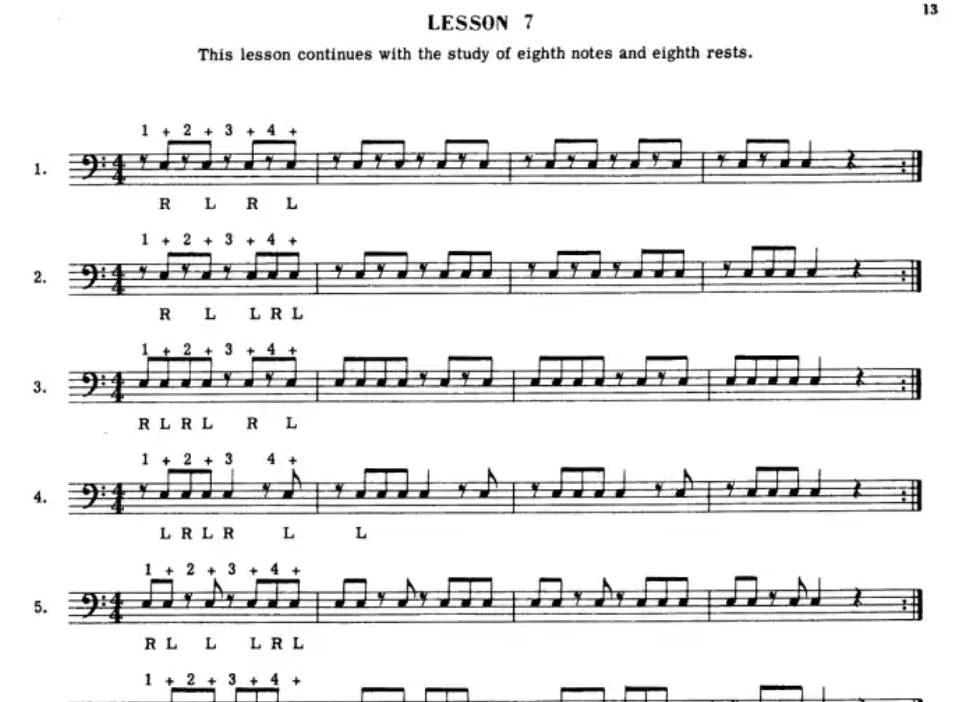 Vic Firth - Snare Drum Method Book 1 (Elementary)