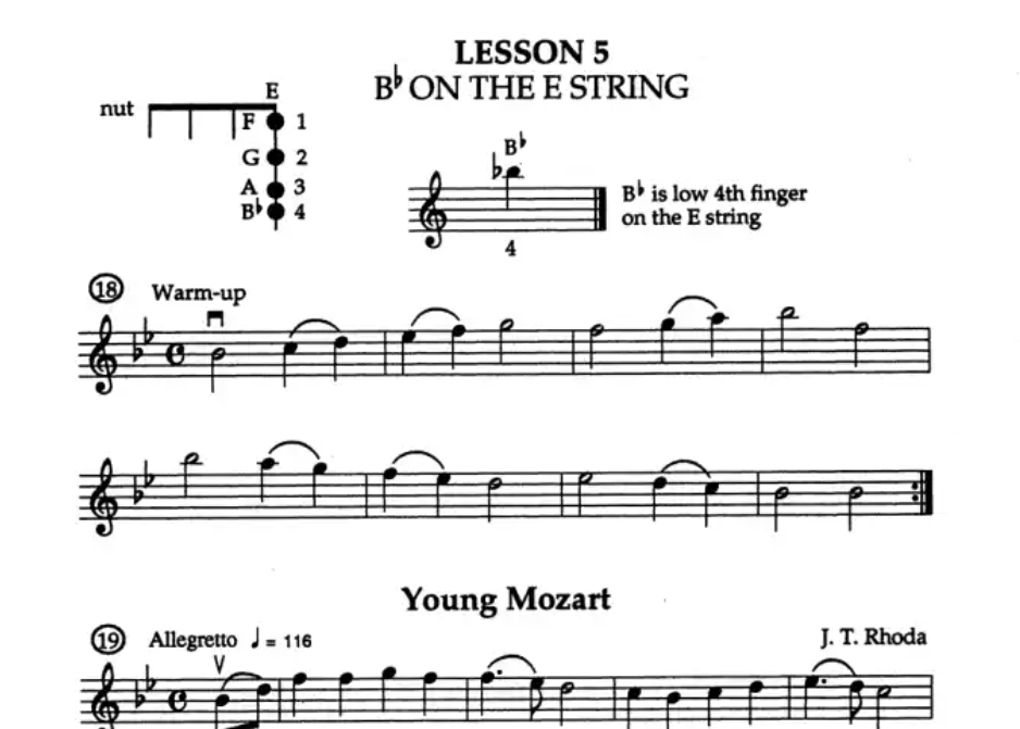 The ABC's Of Violin: For The Advanced Book 3 (Book/Olm)