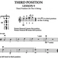 The ABC's Of Violin: For The Advanced Book 3 (Book/Olm)