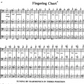 Franz Simandl - New Method For Double Bass Book 1