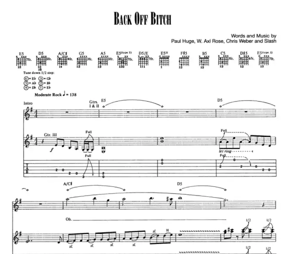 Guns N Roses Complete Volume 1 Guitar Tab Book (Songs A-L)
