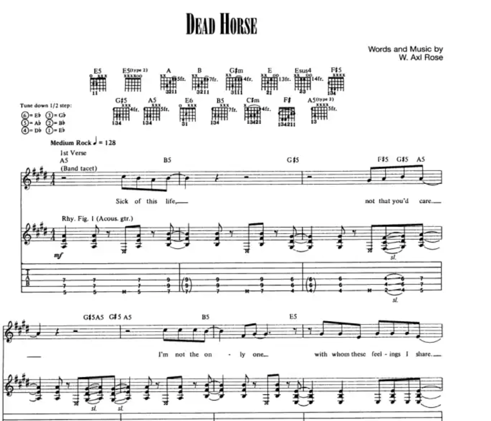 Guns N Roses Complete Volume 1 Guitar Tab Book (Songs A-L)
