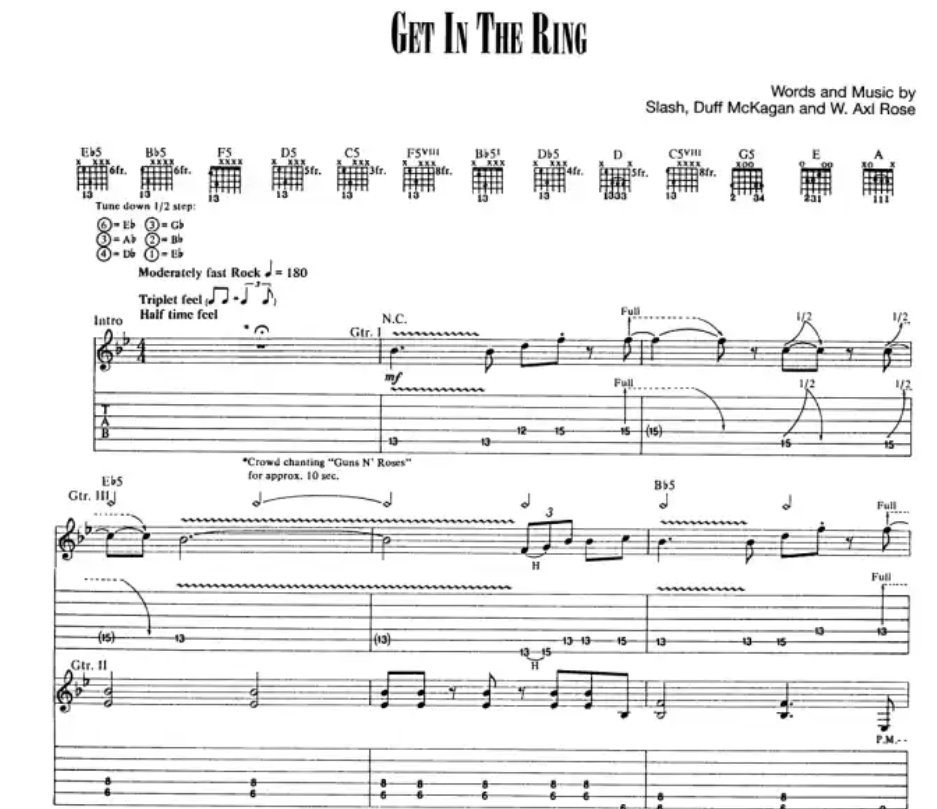 Guns N Roses Complete Volume 1 Guitar Tab Book (Songs A-L)