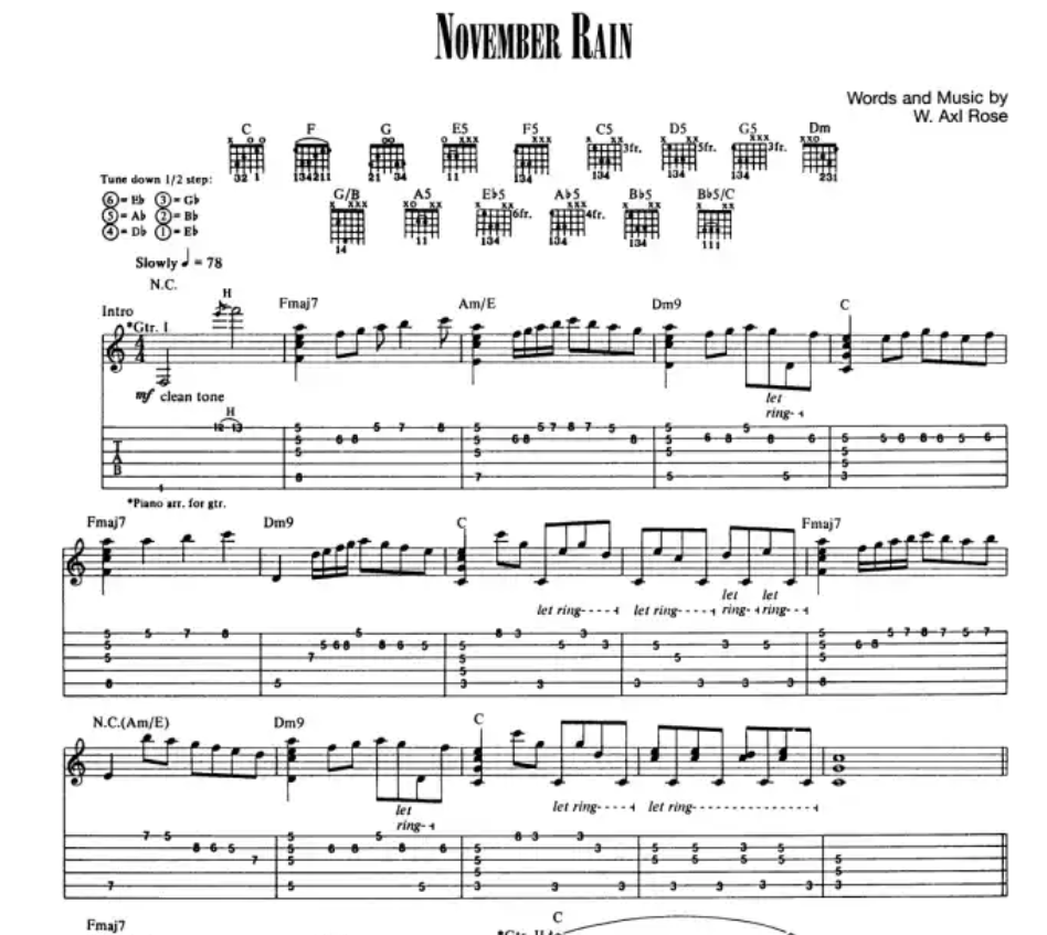 Guns N Roses Complete Volume 2 Guitar Tab Book (Songs M-Z)