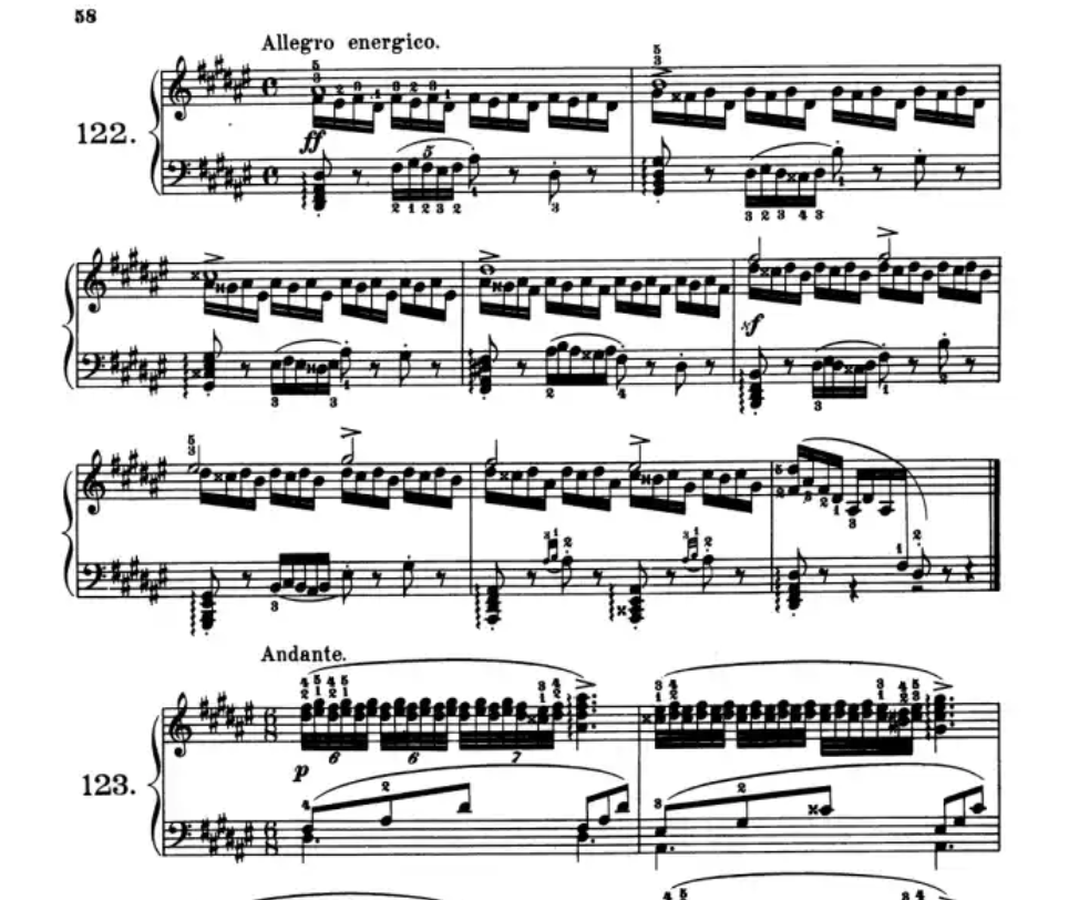 Czerny - 160 Exercises Op 821 For Piano Book
