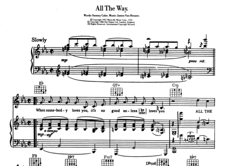 The Frank Sinatra - Piano/Vocal/Guitar Songbook (28 Songs)