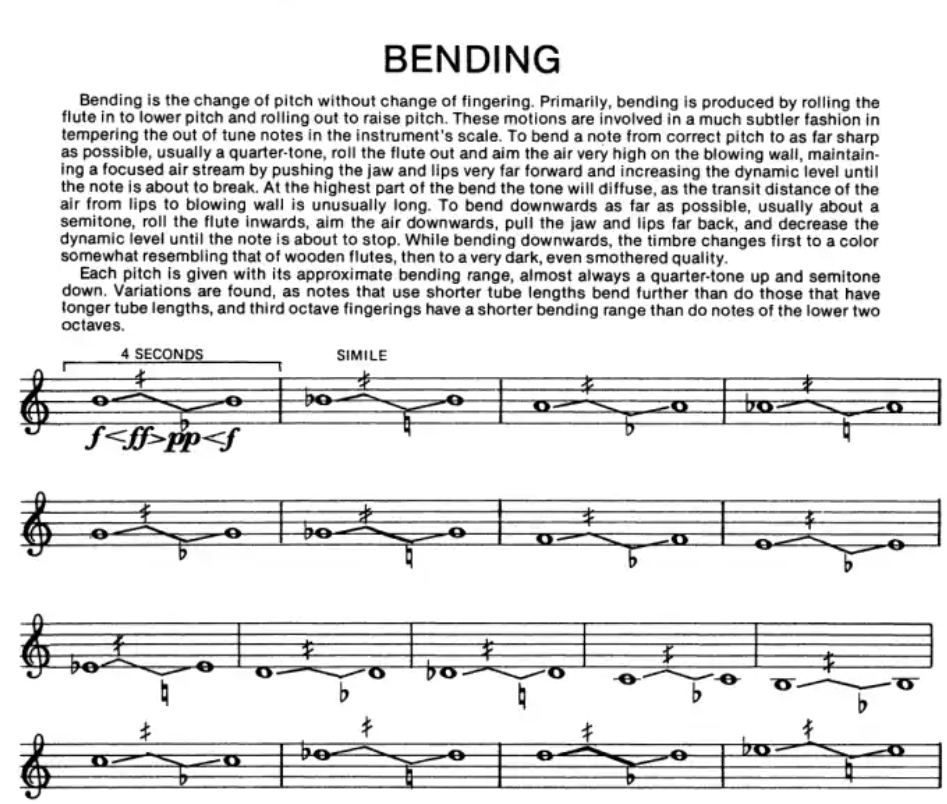 Robert Dick - Tone Development Through Extended Techniques Flute Book