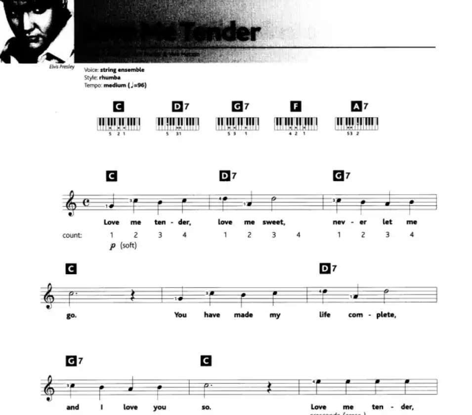The Complete Keyboard Player - Book 2 with Online Audio (Revised Edition)