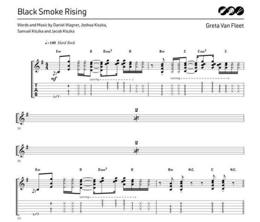 Rockschool Guitar Grade 5 Book (2024+) New Edition