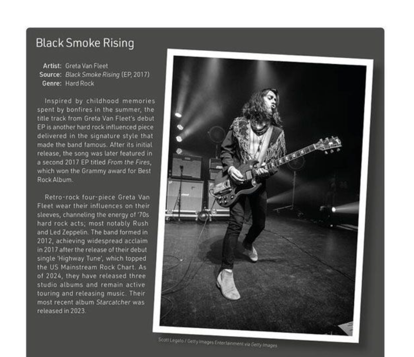 Rockschool Guitar Grade 5 Book (2024+) New Edition