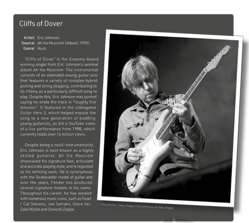 Rockschool Guitar Grade 8 Book (2024+) New Edition