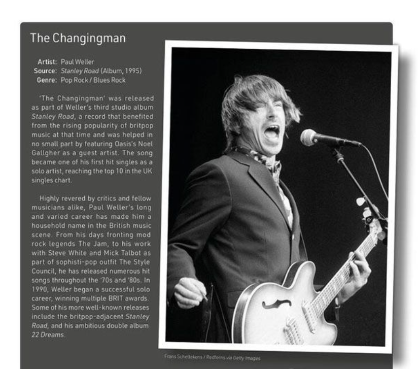 Rockschool Bass Grade 4 Book (2024+) New Edition