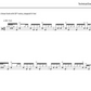 Rockschool Drums Grade 8 (2024+) New Edition
