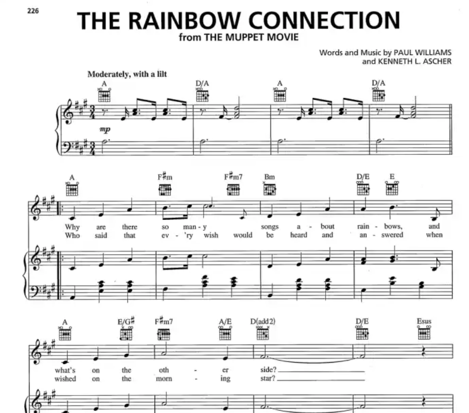 Most Requested Songs Of The 70s - Piano/Vocal/Guitar Songbook (58 Songs)