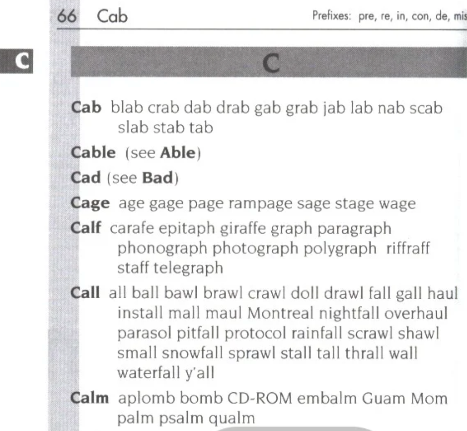 Essential Songwriters Rhyming Dictionary Book