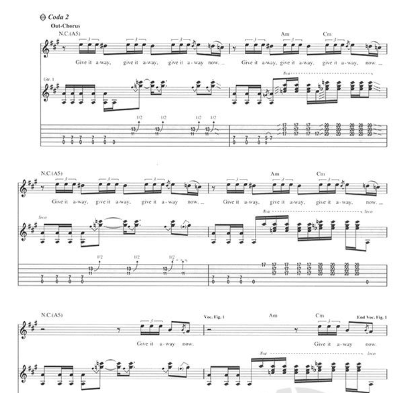 Red Hot Chili Peppers Greatest Hits Guitar Tab Book