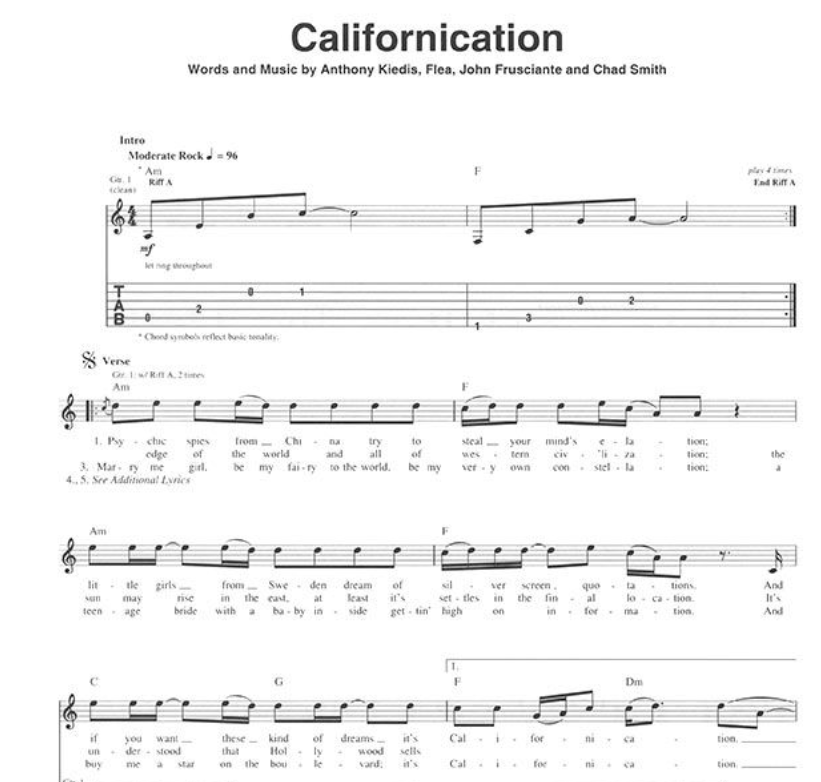 Red Hot Chili Peppers Greatest Hits Guitar Tab Book