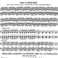 William Smallwoods - Piano Tutor Book