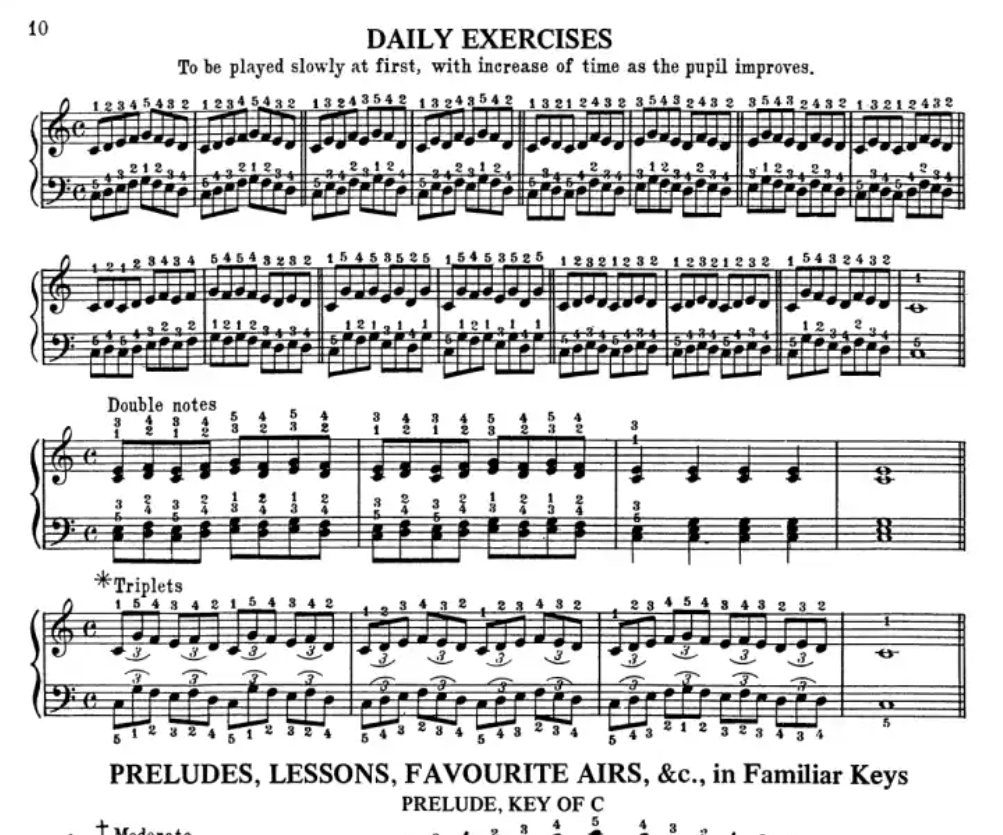 William Smallwoods - Piano Tutor Book