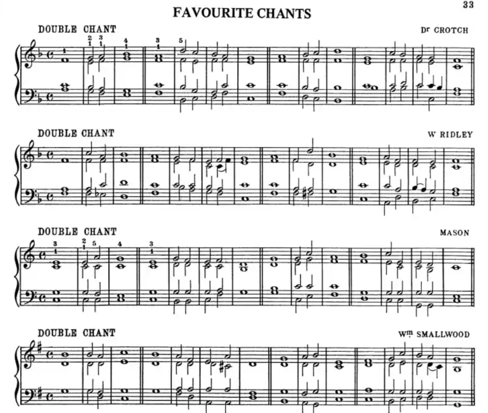 William Smallwoods - Piano Tutor Book