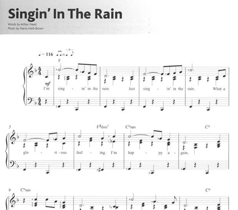 The Complete Piano Player - Musicals Songbook