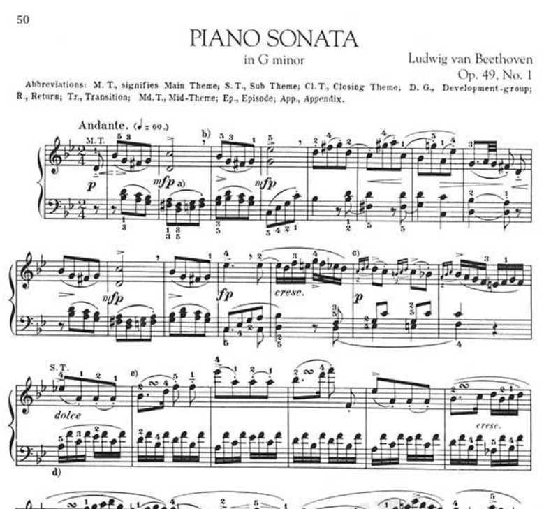 Indispensable Beethoven Collection - 12 Piano Pieces Book