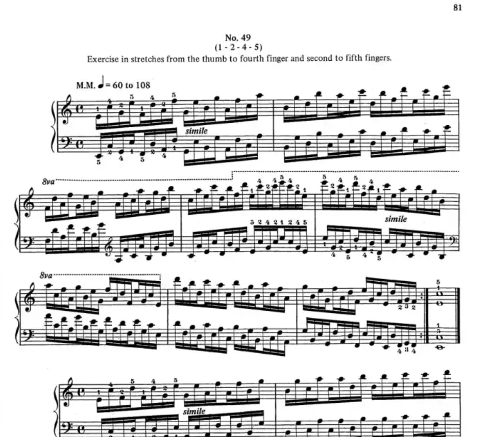 Hanon - The Virtuoso Pianist Complete Book