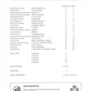 Grade By Grade - Double Bass Grade 1 Book/Ola