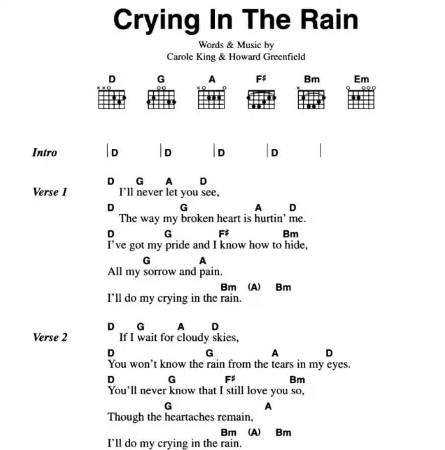 The Definitive Everly Brothers Chord Songbook (31 Songs)